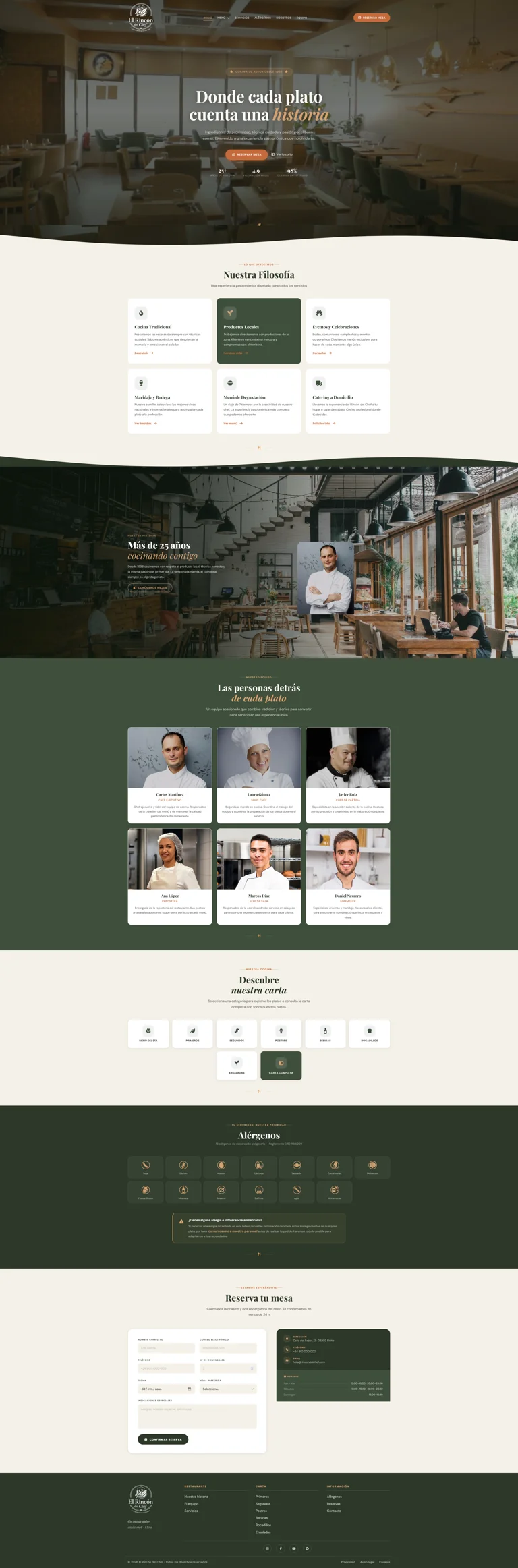 Página de inicio de El Rincón del Chef