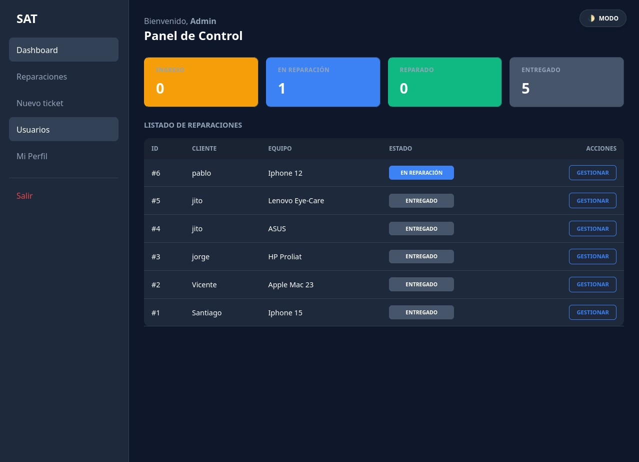 SAT System — panel de control de reparaciones técnicas