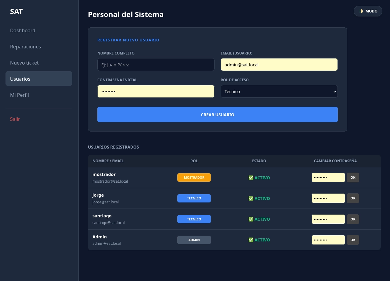Gestión de usuarios y roles del sistema